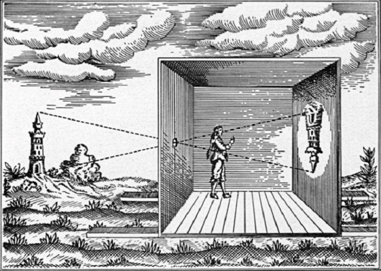 Diagram of a camera obscura used in the early history of photography